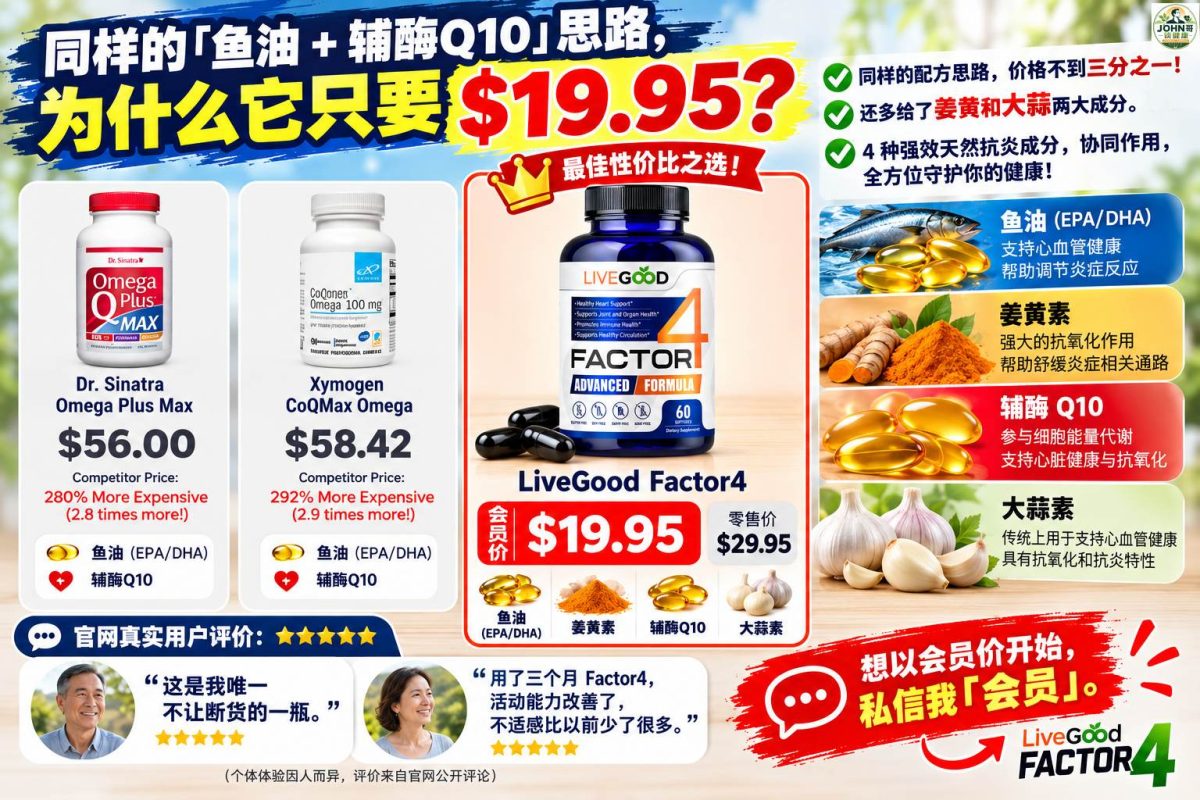 同样的”鱼油+辅酶Q10″思路，为什么它只要 $19.95？